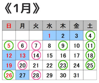 スタッフ別営業カレンダー1月